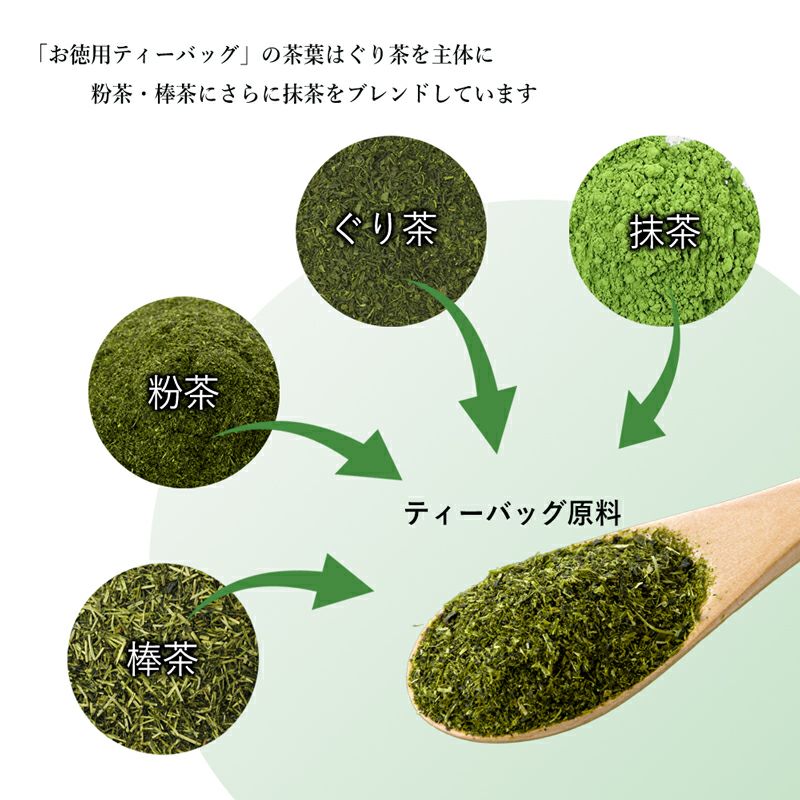 ティーバッグのために茶葉を特別にブレンド